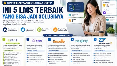 Training Karyawan Sering Tidak Efektif? Ini 5 LMS Terbaik yang Bisa Jadi Solusinya