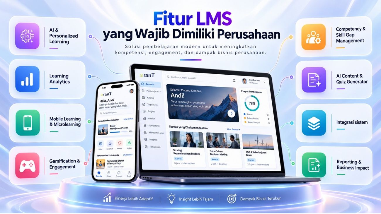 Fitur LMS yang Wajib Dimiliki Perusahaan