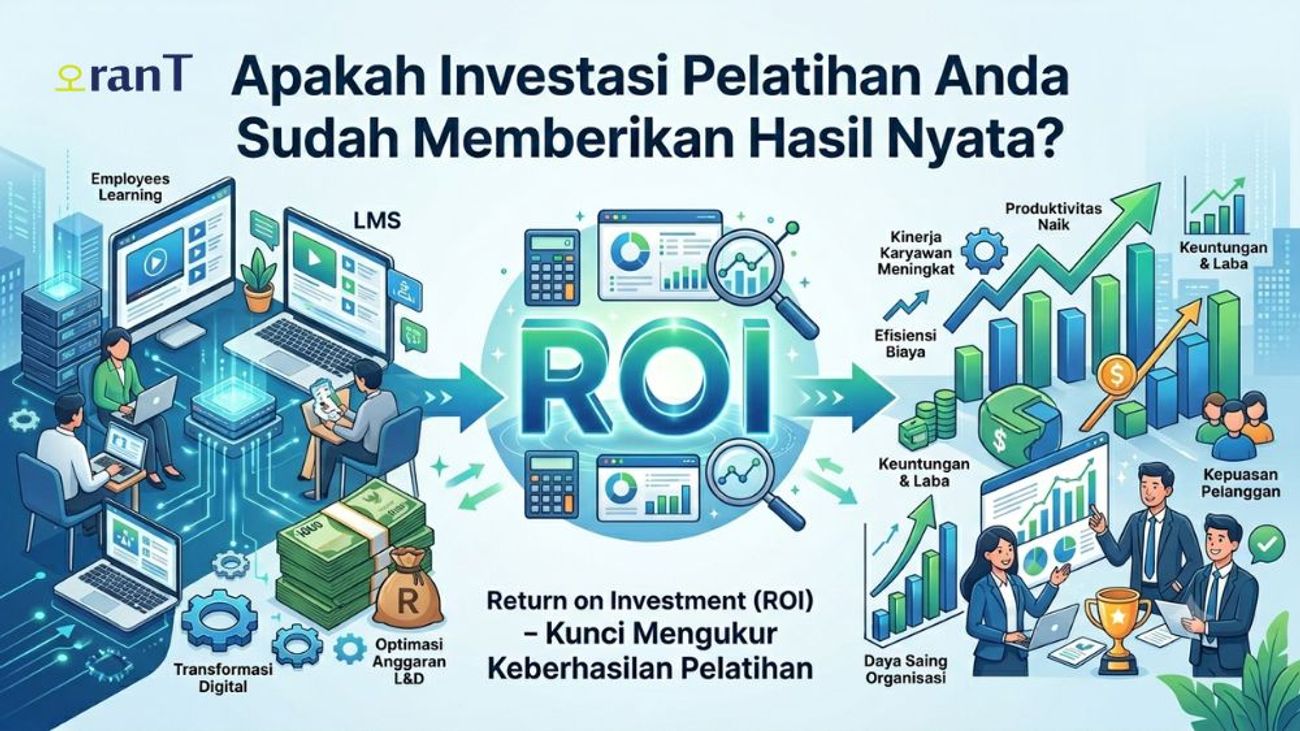 Apakah Investasi Pelatihan Anda Sudah Memberikan Hasil Nyata?